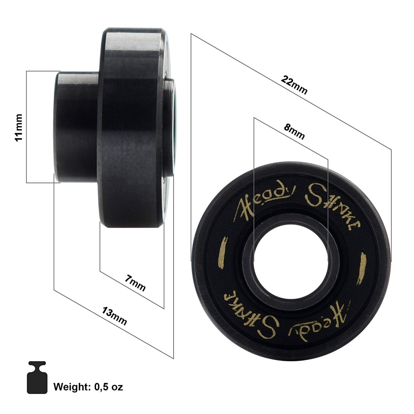 Built-in Bearings