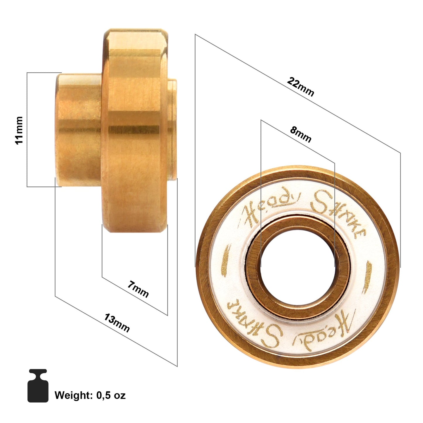 Built-in Bearings